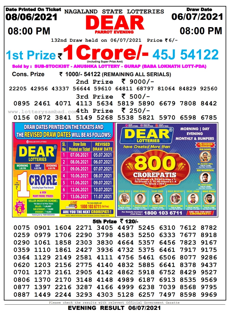 dear lottery 08.00 pm 06-07-2021