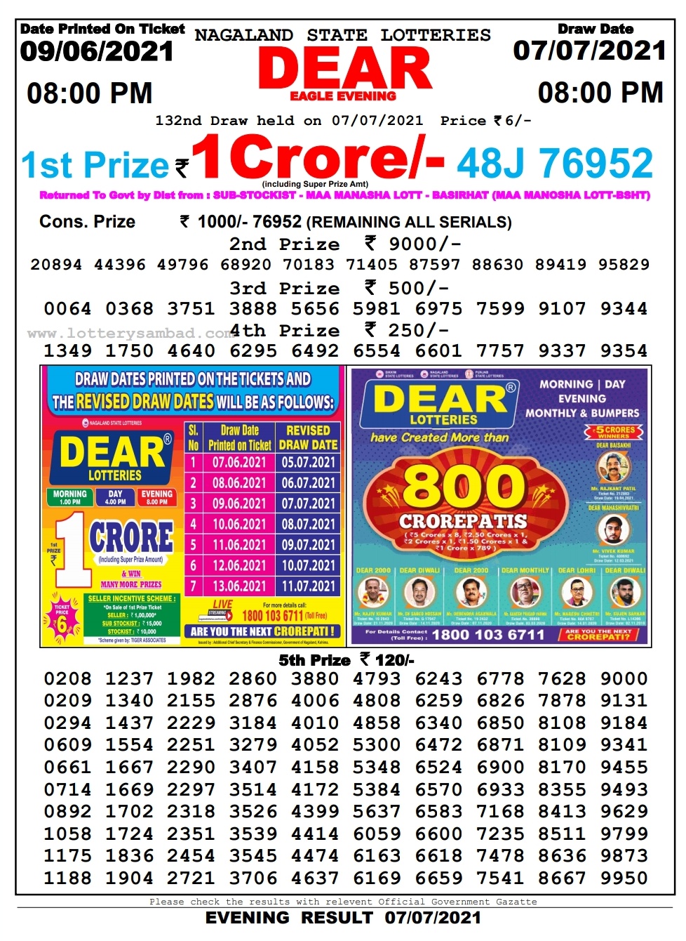 Dear lottery 08.00 pm 07-07-2021