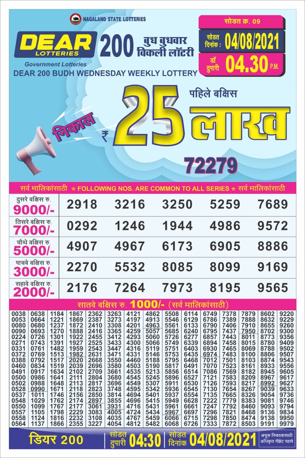 Dear 200 budh weekly lottery 04.30pm 04-08-2021