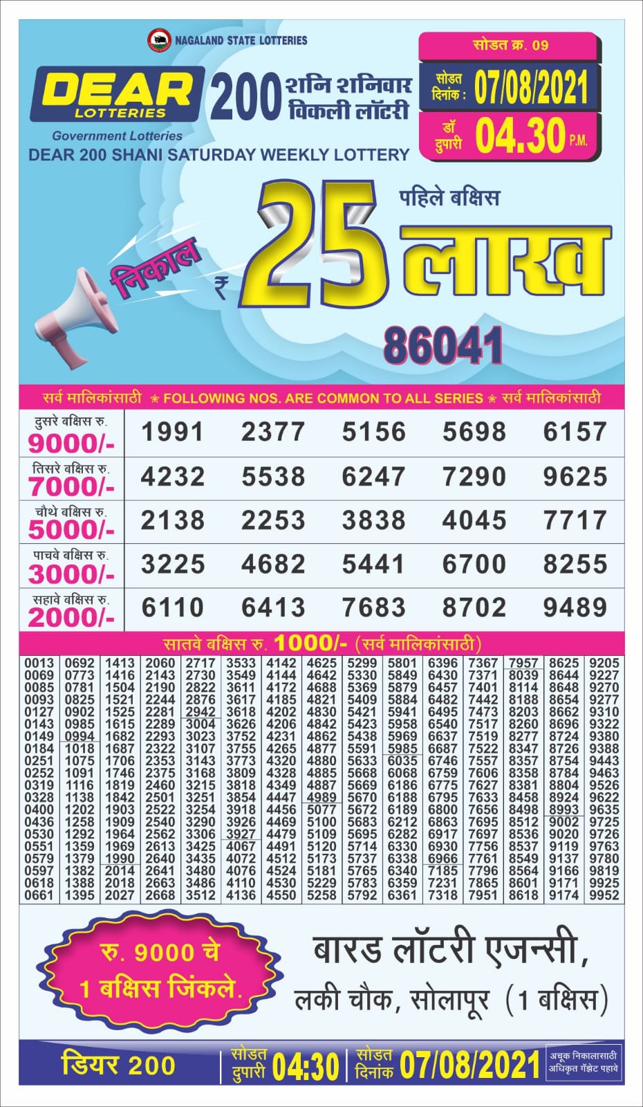 Dear 200 shani lottery 04.30 pm 07-08-2021