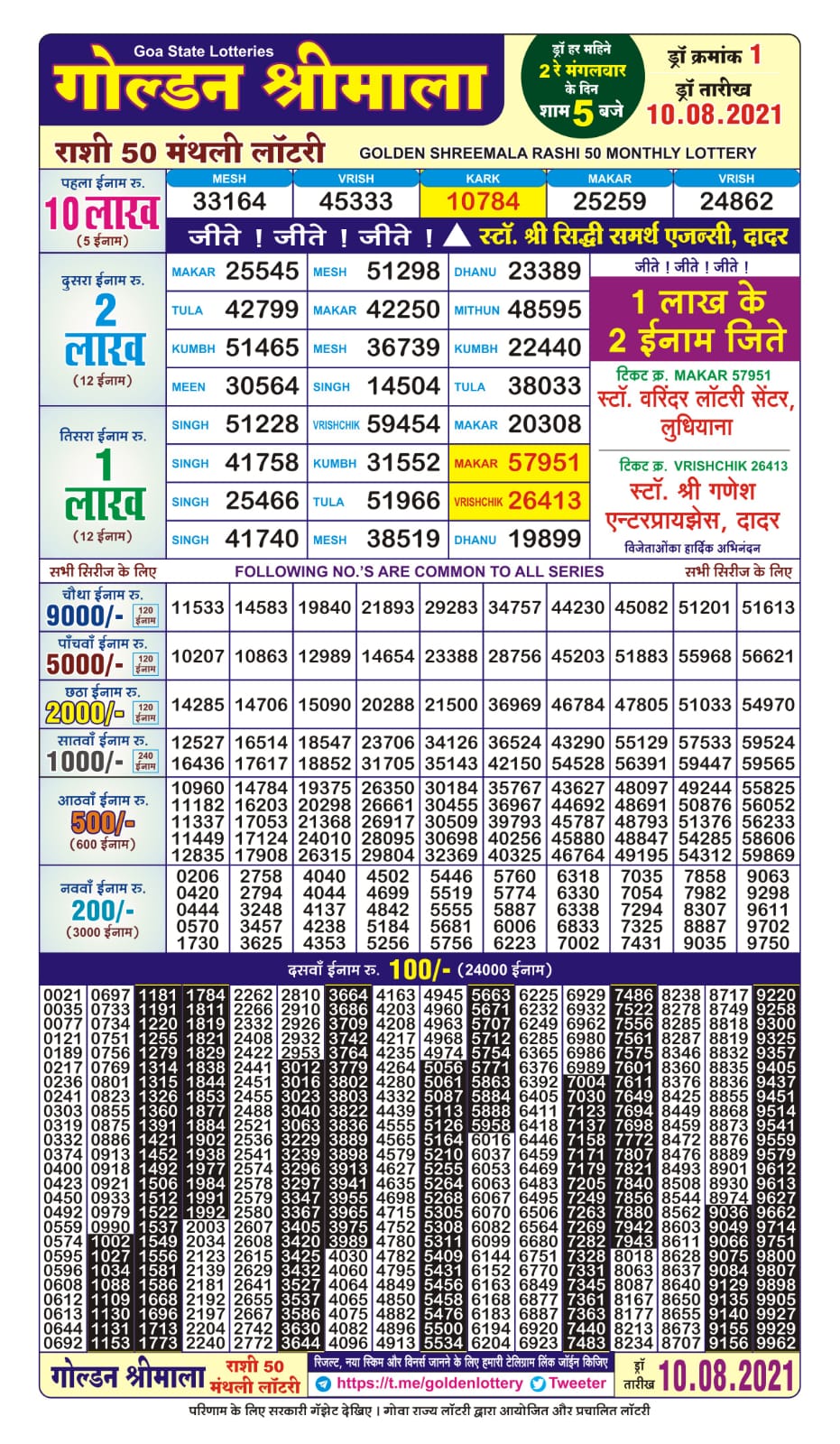 Golden shreemala rashi 50 monthly lottery 05-00 pm 10-08-2021