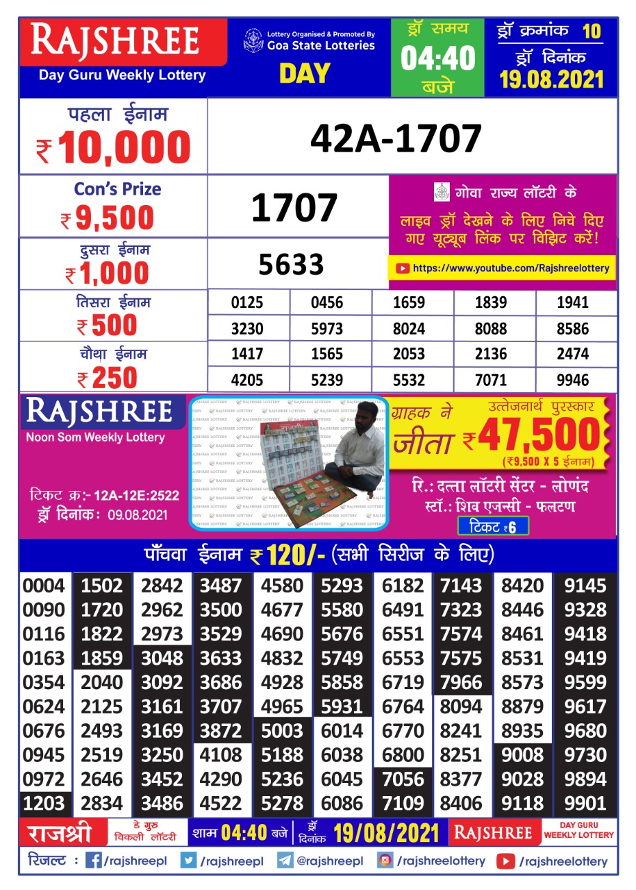 Rajshree day lottery 04-40 pm 19-08-2021