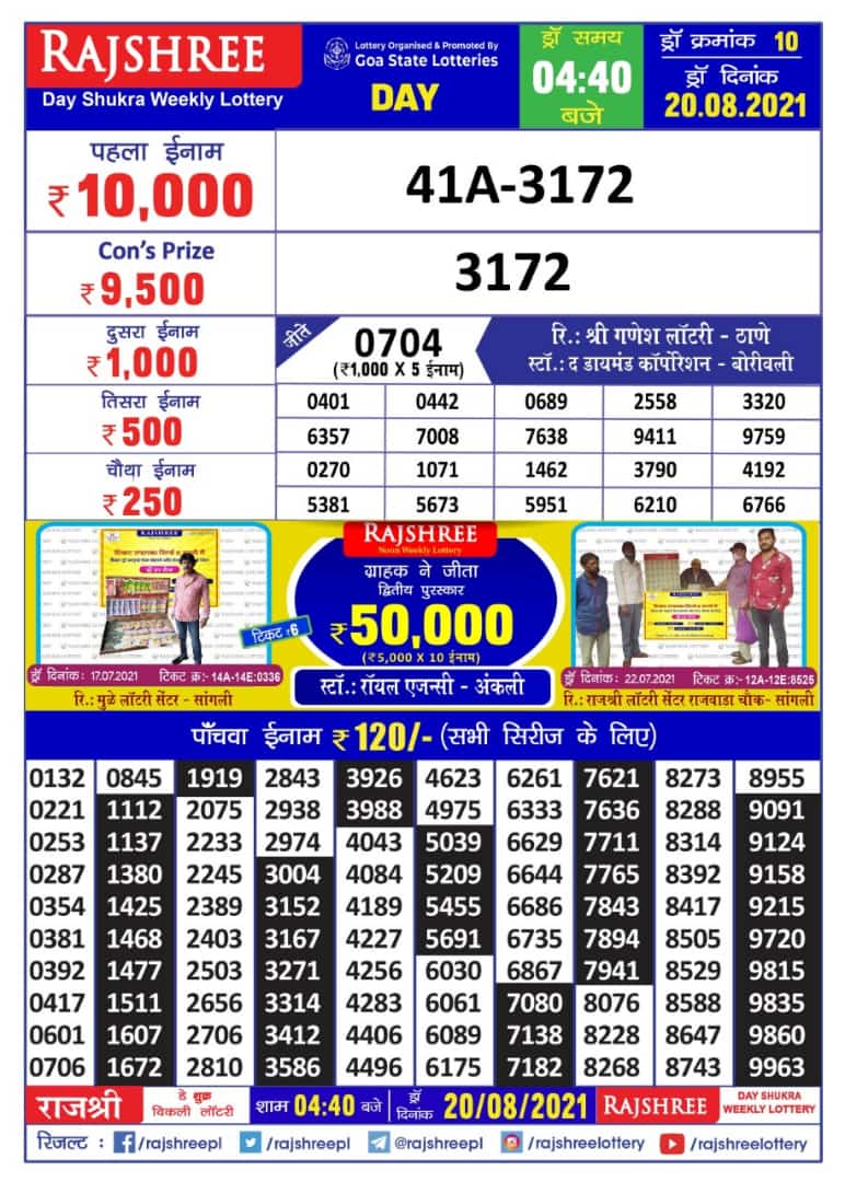Rajshree day lottery 04-40 pm 20-08-2021