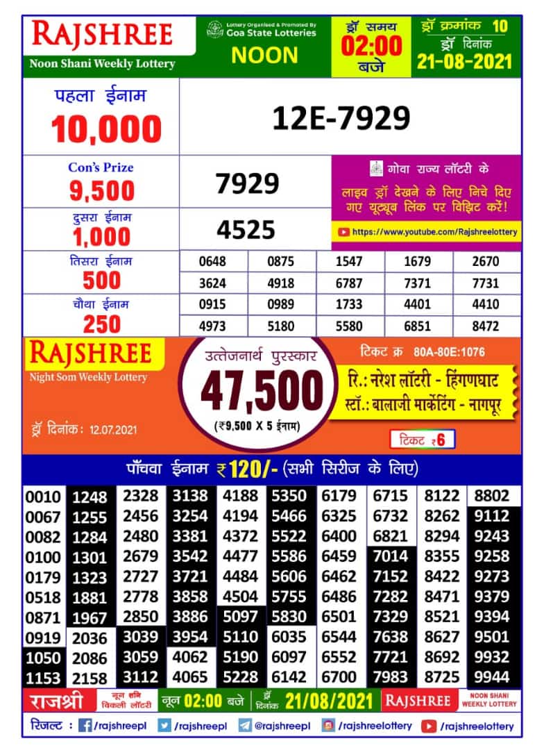 Rajshree noon lottery 02-00 pm 21-08-2021