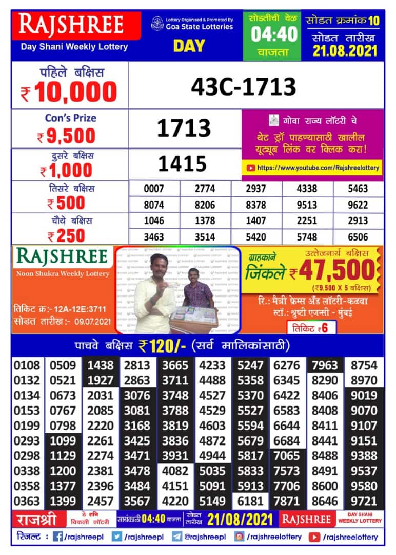Rajshree day 40-40 pm 21-08-2021