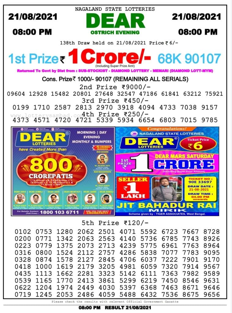 Dear lottery 08 pm 21-08-2021
