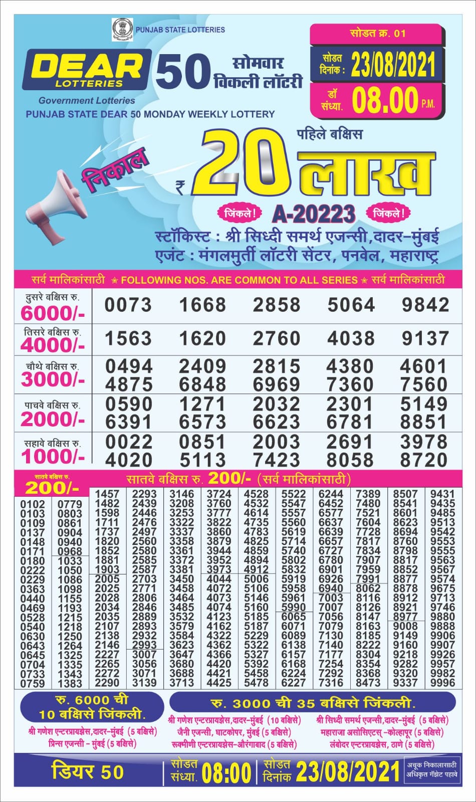 Dear 50 weekly lottery 8pm 23 august 21