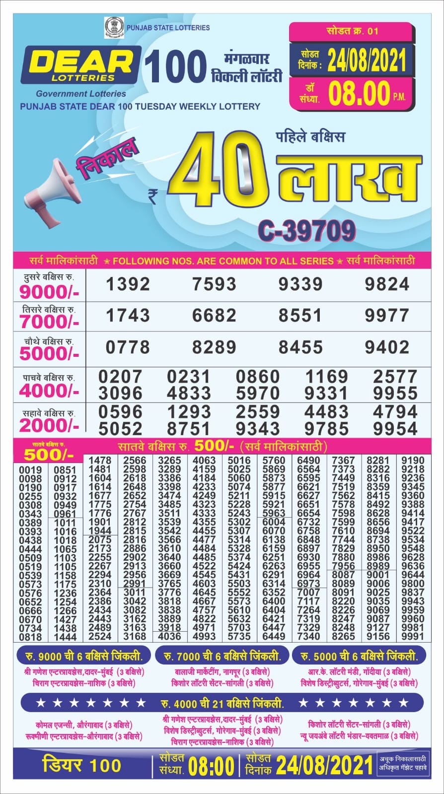 Dear lottery 100 weekly lottery 8 pm 24 august 2021