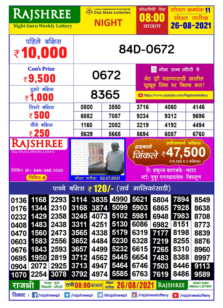 Rajshree night 8:00 p.m. lottery 26 August 2021