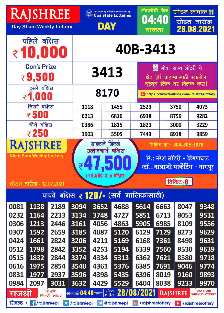 Rajshree Day Shani Weekly Lottery Result(Marathi) 28.08.2021