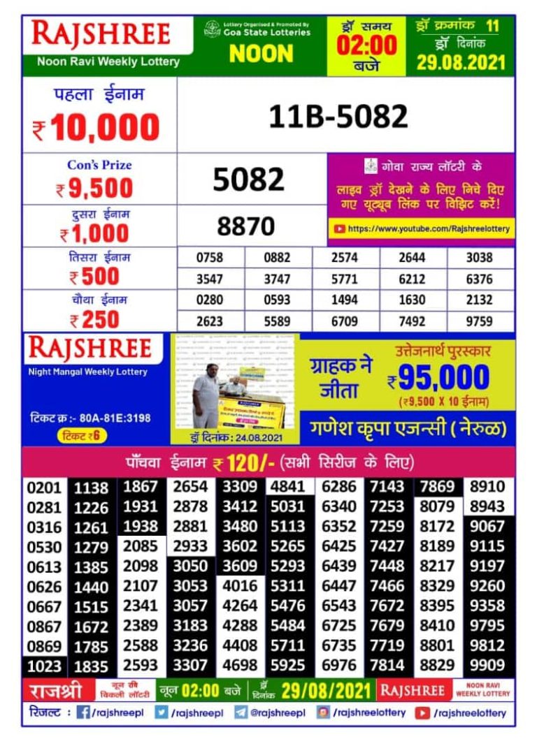 Rajshree Noon Ravi Weekly Lottery Result 29.08.2021