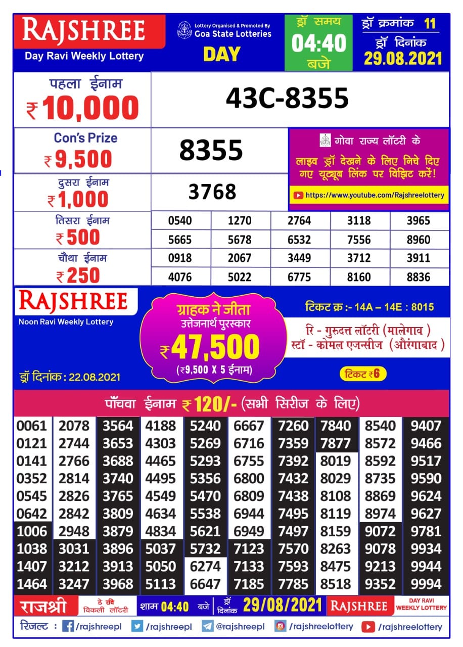 Rajshree Day Ravi Weekly lottery Result 29.08.2021