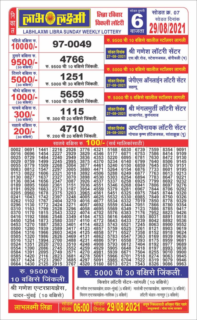 Labhlaxmi 6PM lottery 29 august 2021