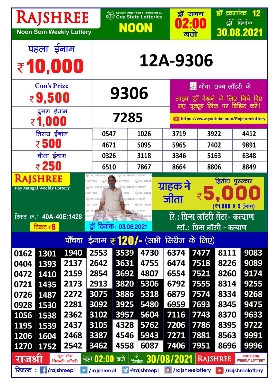 Rajshree Noon Som Weekly Lottery Result 30.08.2021