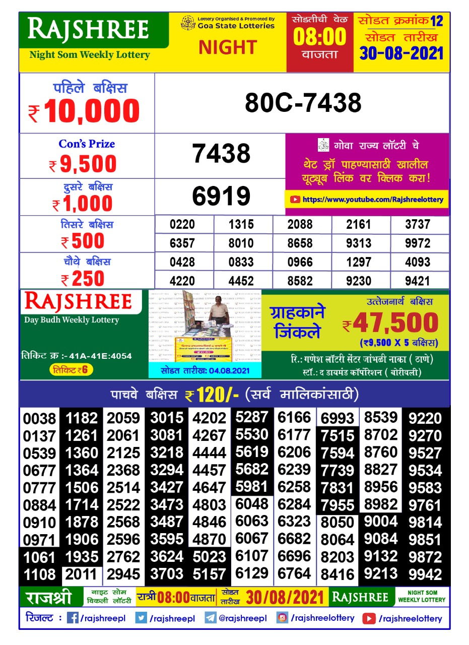 Rajshree Night Som Weekly Lottery Result (Marathi) 30.08.2021