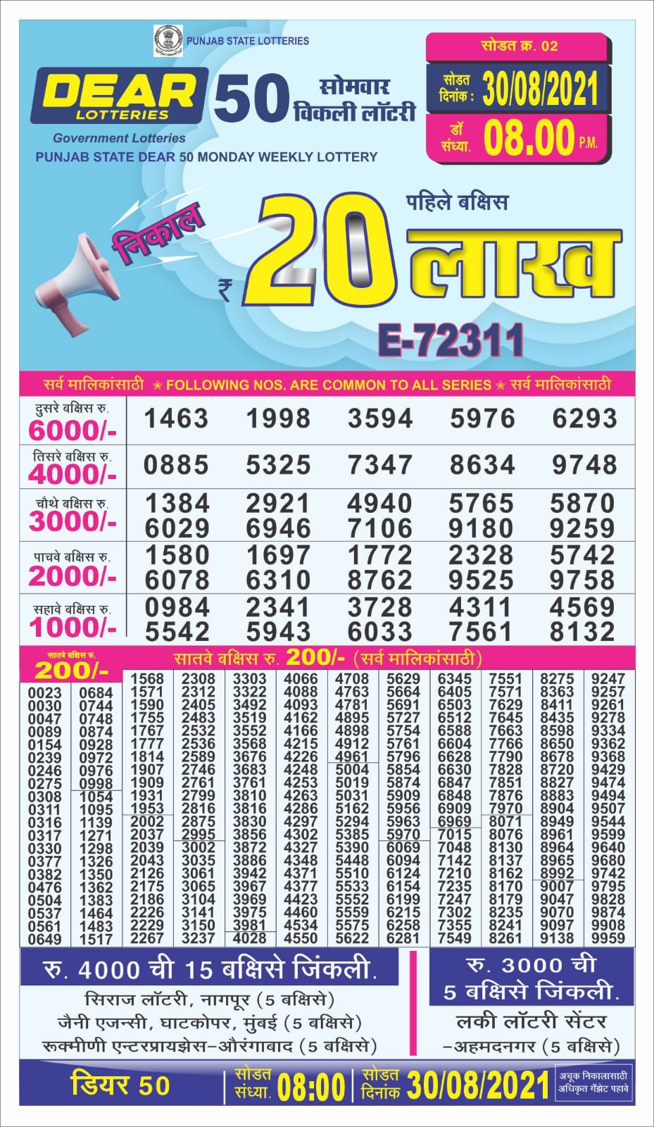 Dear 50 Weekly lottery result 8pm 30 august 2021