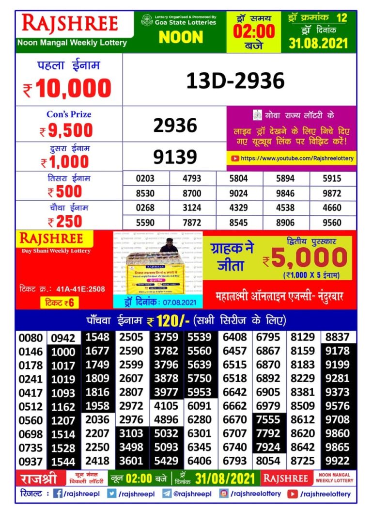 Rajshree Noon Mangal Weekly Lottery Result 31.08.2021