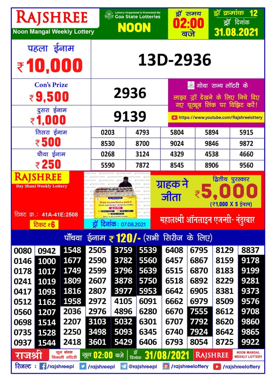 Rajshree Day Mangal Weekly Lottery Result (Marathi) 31.08.2021