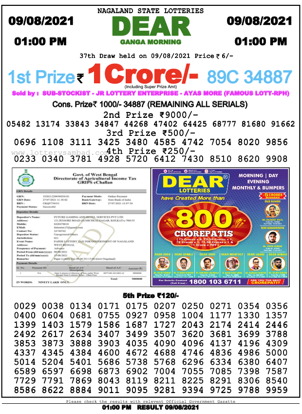 Dear lottery 01-00 pm 09-08-2021