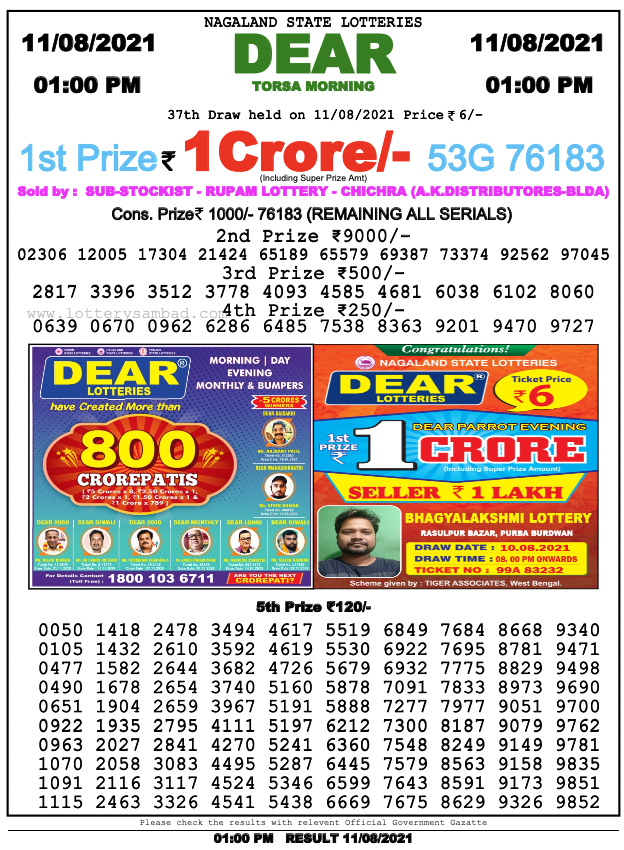 Dear lottery 01-00 pm 11-08-2021