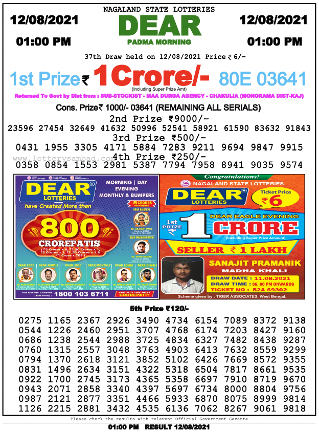 Dear lottery 01-00 pm 12-08-2021