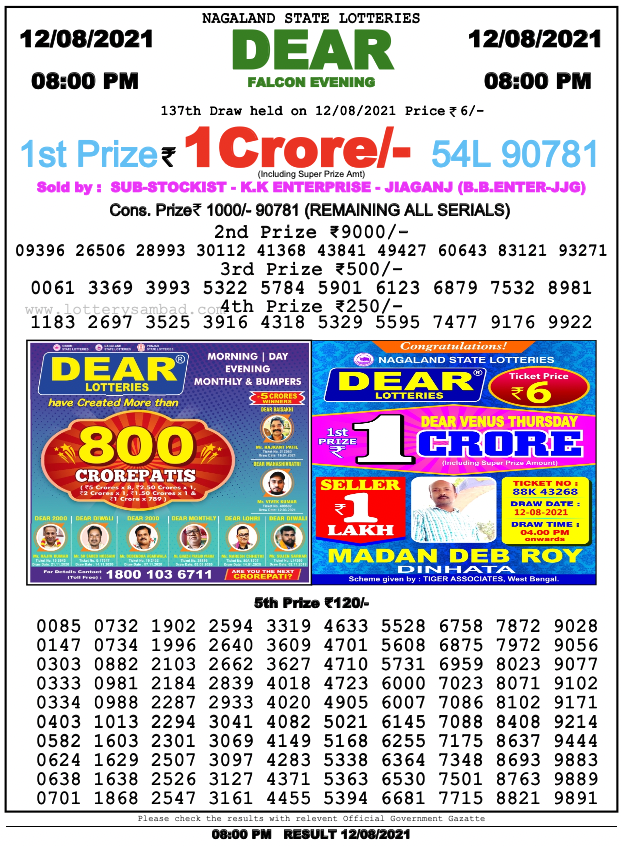 Dear lottery 08-00 pm 12-08-2021