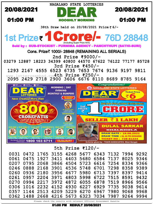 Dear lottery 01-00 pm 20-08-2021