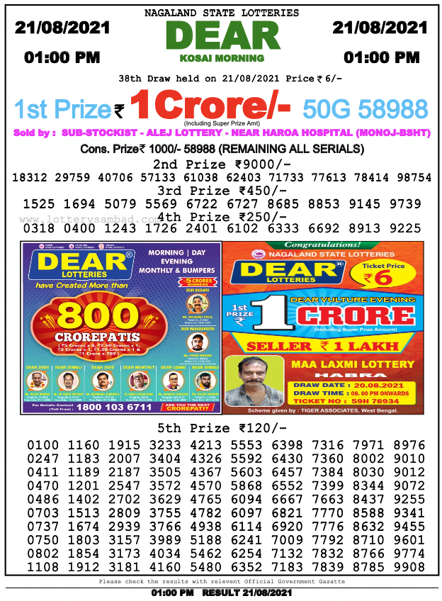Dear lottery 01-00 pm 21-08-2021