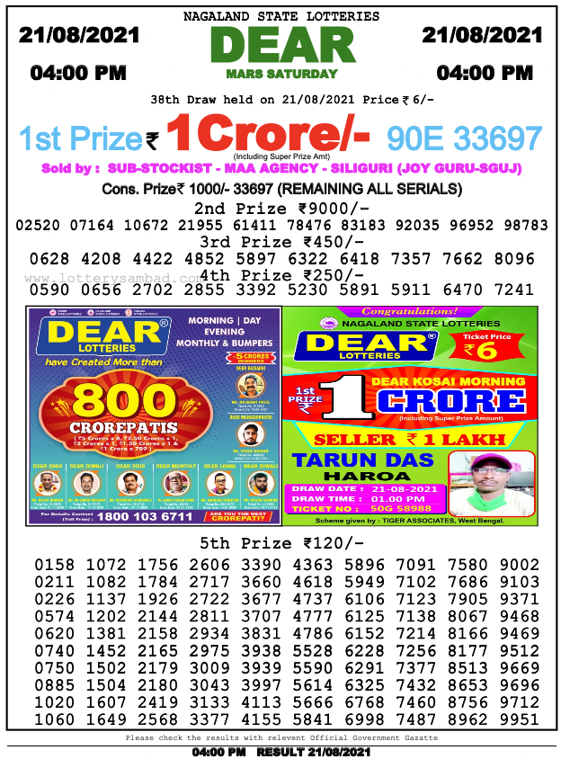 Dear lottery 4pm 21-08-2021