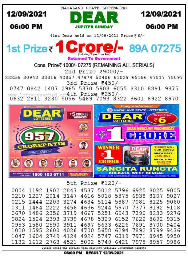 Dear Lottery Nagaland State Lottery Today 6:00 PM 12-09-2021