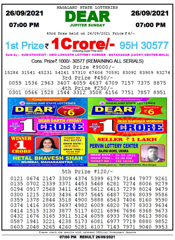 Dear Lottery Nagaland State Lottery Today 7:00 PM 26-09-2021