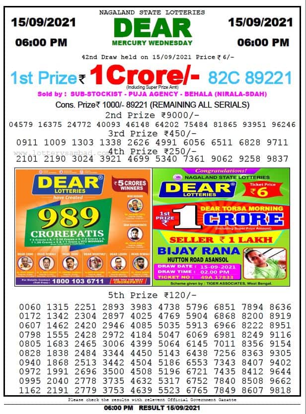 Dear Lottery Nagaland State Lottery Today 6:00 PM 15-09-2021