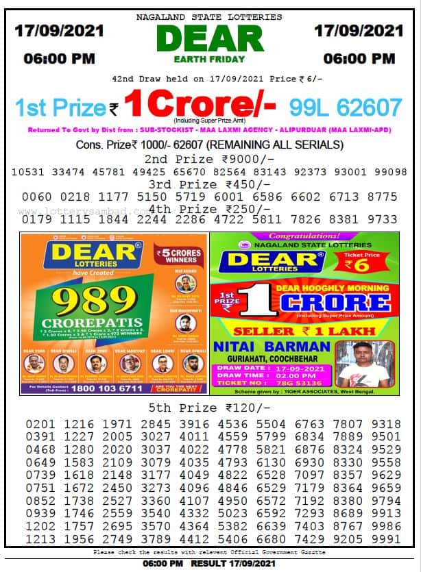 dear lottery Nagaland State Lottery Today 6:00 PM 17-09-2021