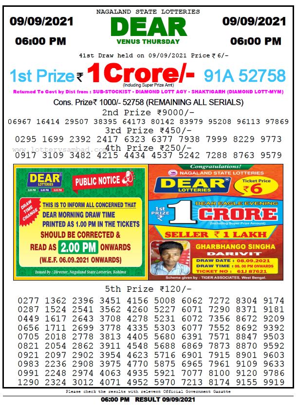 Dear Lottery Nagaland State Lottery Today 6:00 PM 09-09-2021