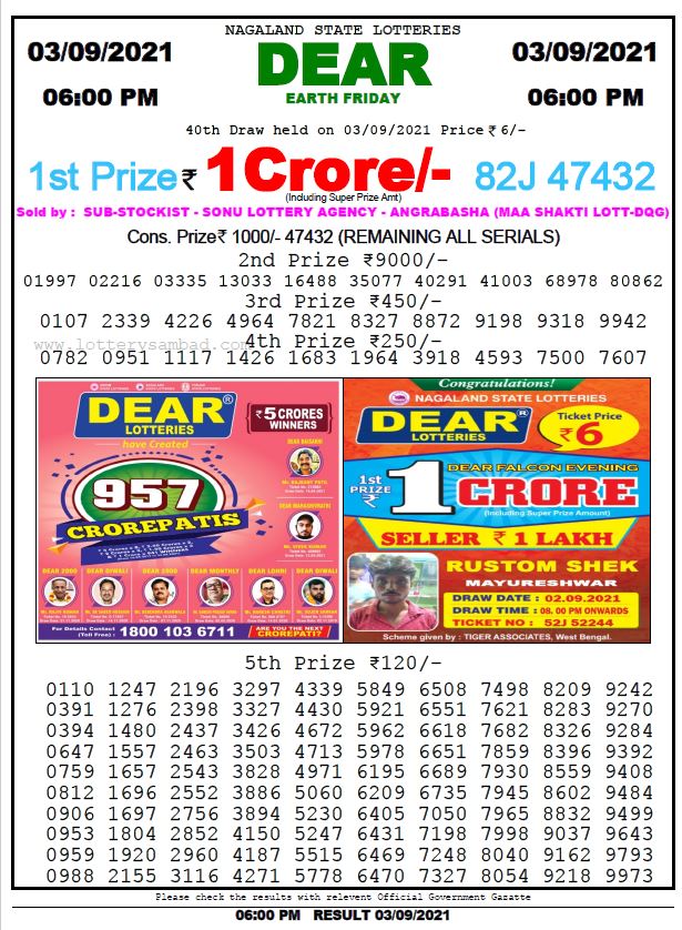 DEAR LOTTERY Nagaland State Lottery Today 6:00 PM 3 SEPTEMBER 2021