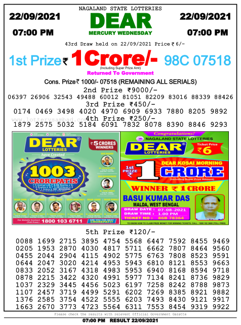 Dear Lottery Nagaland State Lottery Today 7:00 PM 22-09-2021