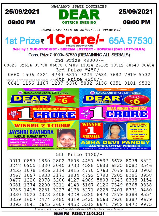 Dear Lottery Nagaland State Lottery Today 8:00 PM 25-09-2021