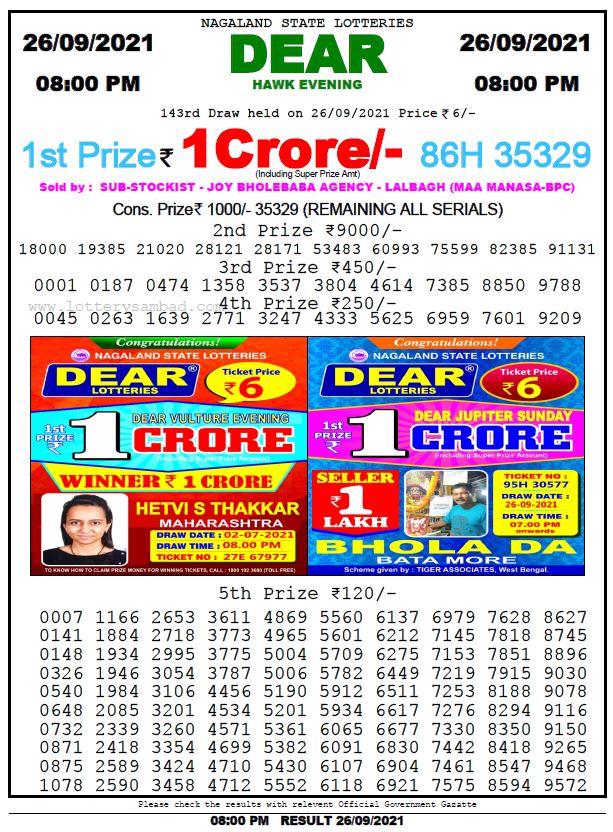 Dear Lottery Nagaland State Lottery Today 8:00 PM 26-09-2021
