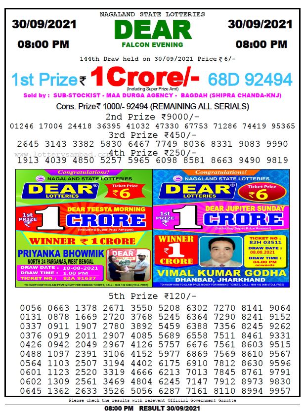 Dear Lottery Nagaland State Lottery Today 8:00 PM 30-09-2021
