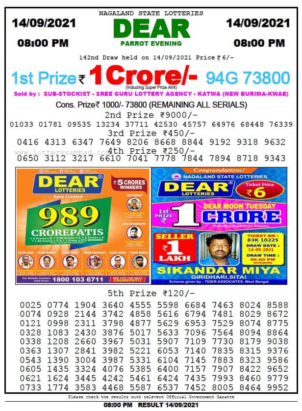 Dear Lottery Nagaland State Lottery Today 8:00 PM 14-09-2021