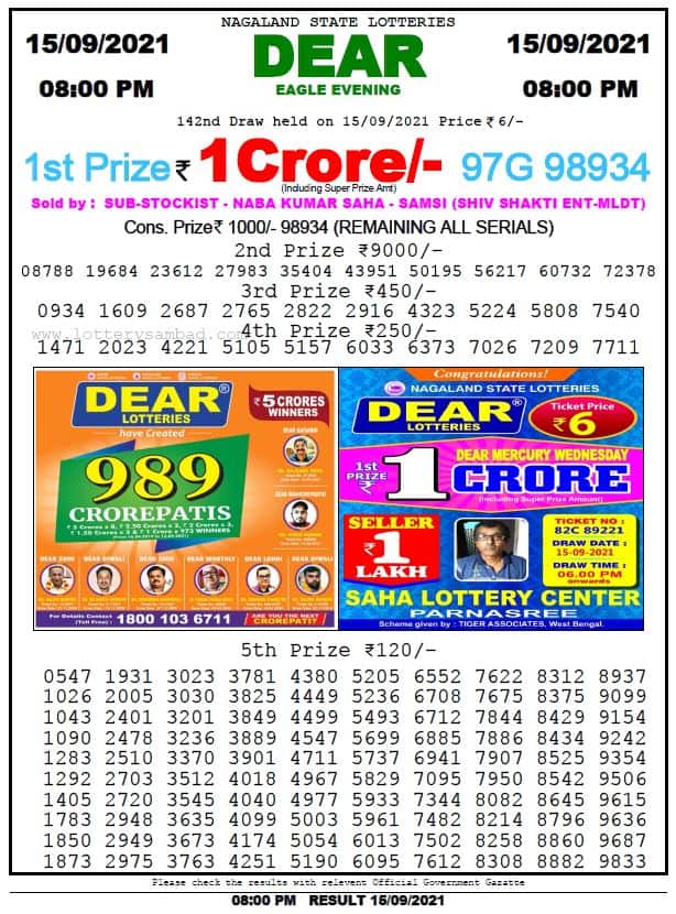 Dear Lottery Nagaland State Lottery Today 8:00 PM 15-09-2021