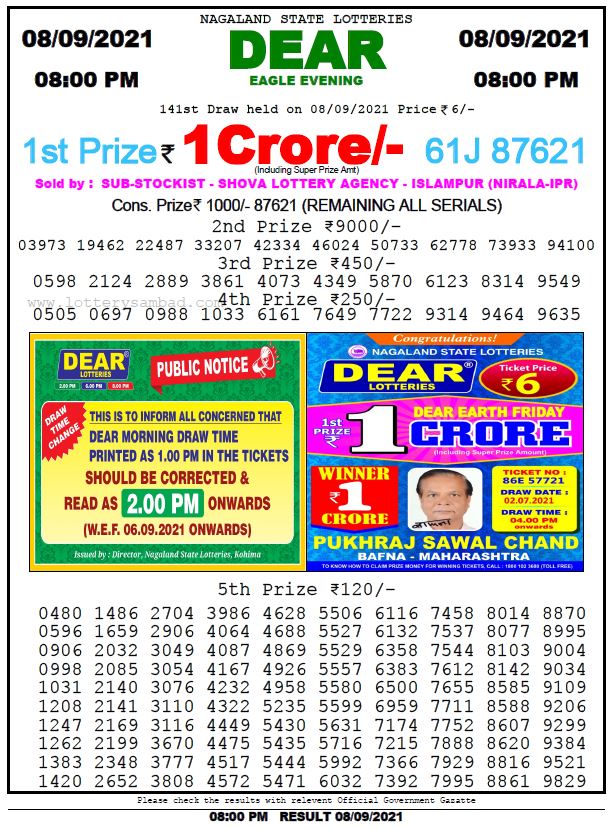 Dear Lottery Nagaland State Lottery Today 8:00 PM 08-09-2021
