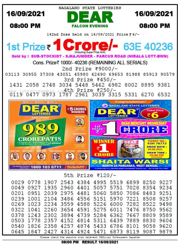 Dear Lottery Nagaland State Lottery Today 8:00 PM 16-09-2021