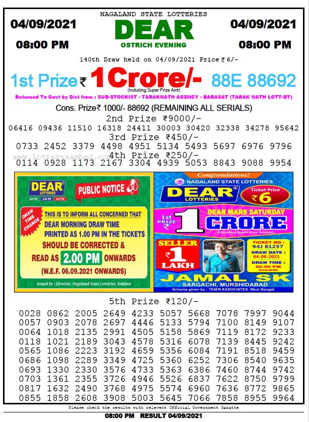 Dear Lottery Nagaland State Lottery Today 8:00 PM 04-09-2021