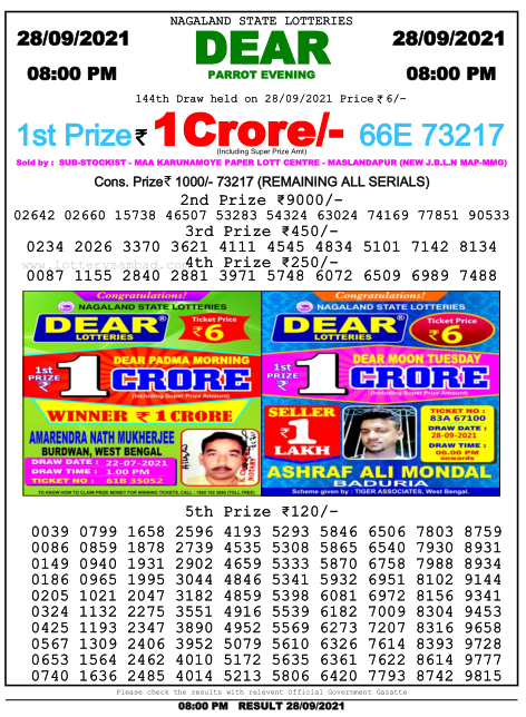 Dear Lottery Nagaland State Lottery Today 8:00 PM 28-09-2021