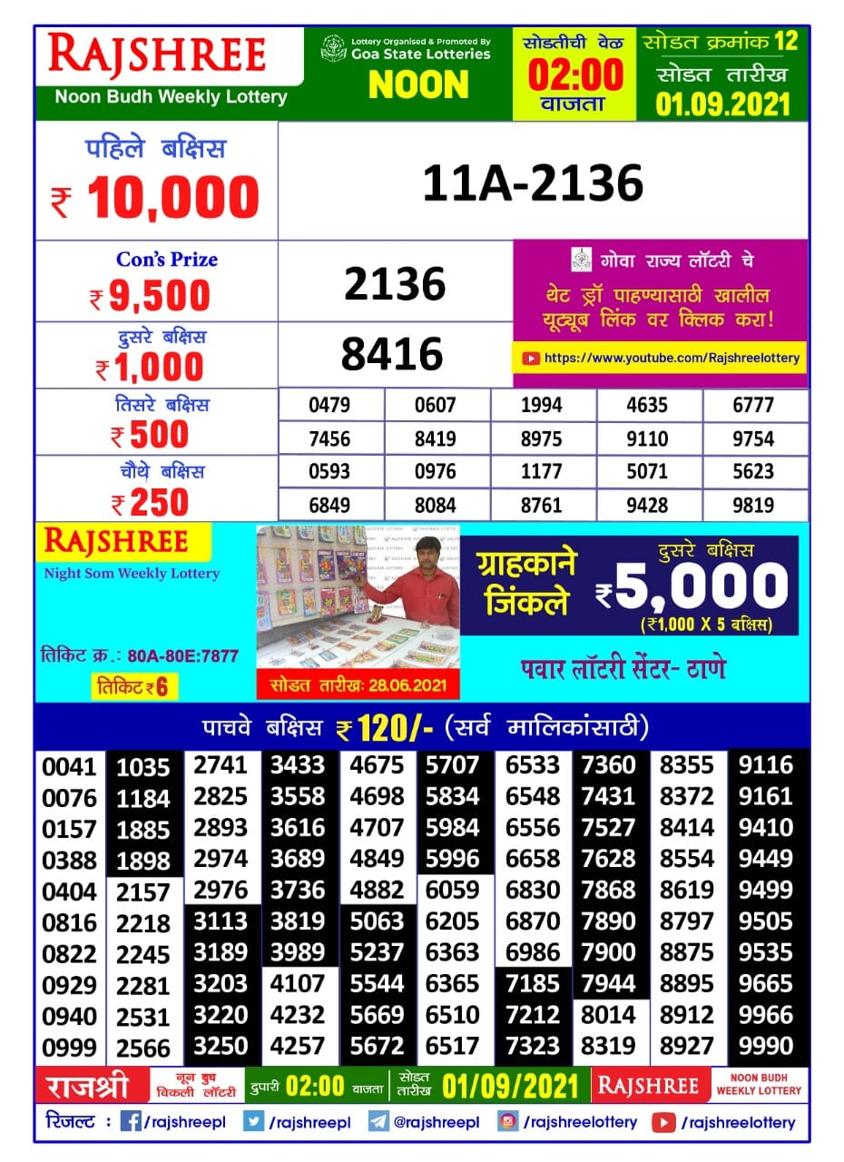 Rajshree Noon Budh Weekly Lottery Result (Marathi) 01.09.2021