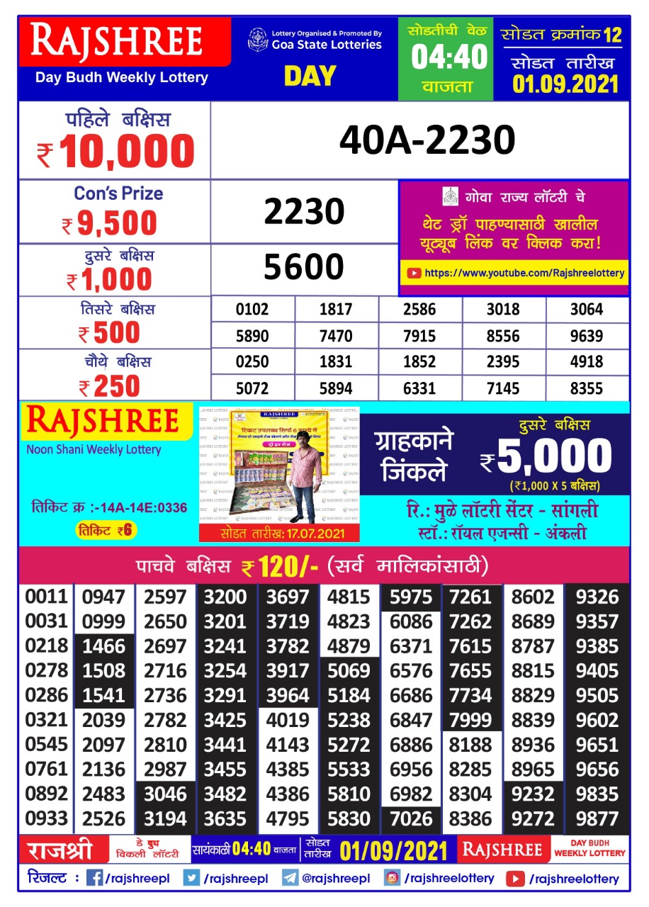 Rajshree Day Budh Weekly Lottery Result 01.09.2021