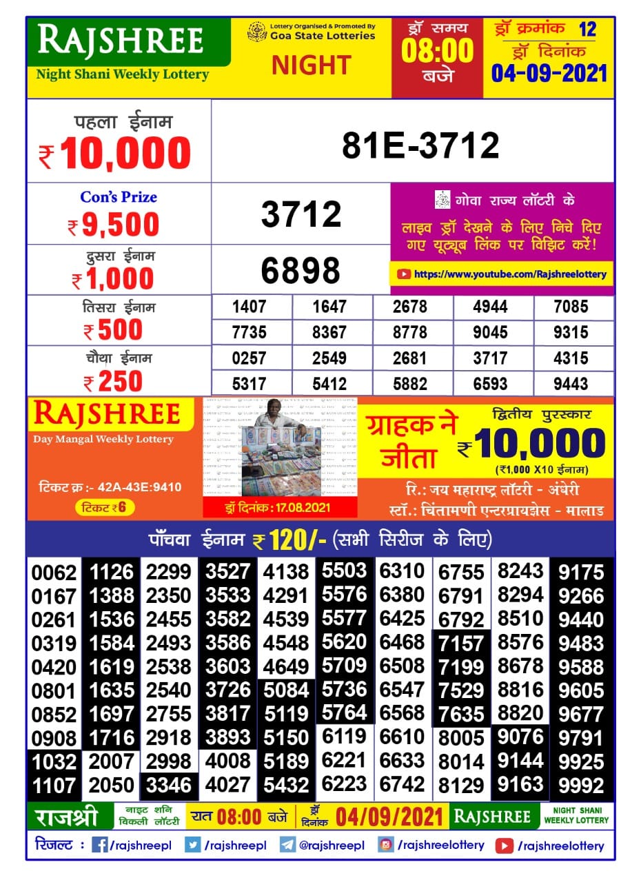 Rajshree Night Shani Weekly Lottery Result 8pm 04.09.2021