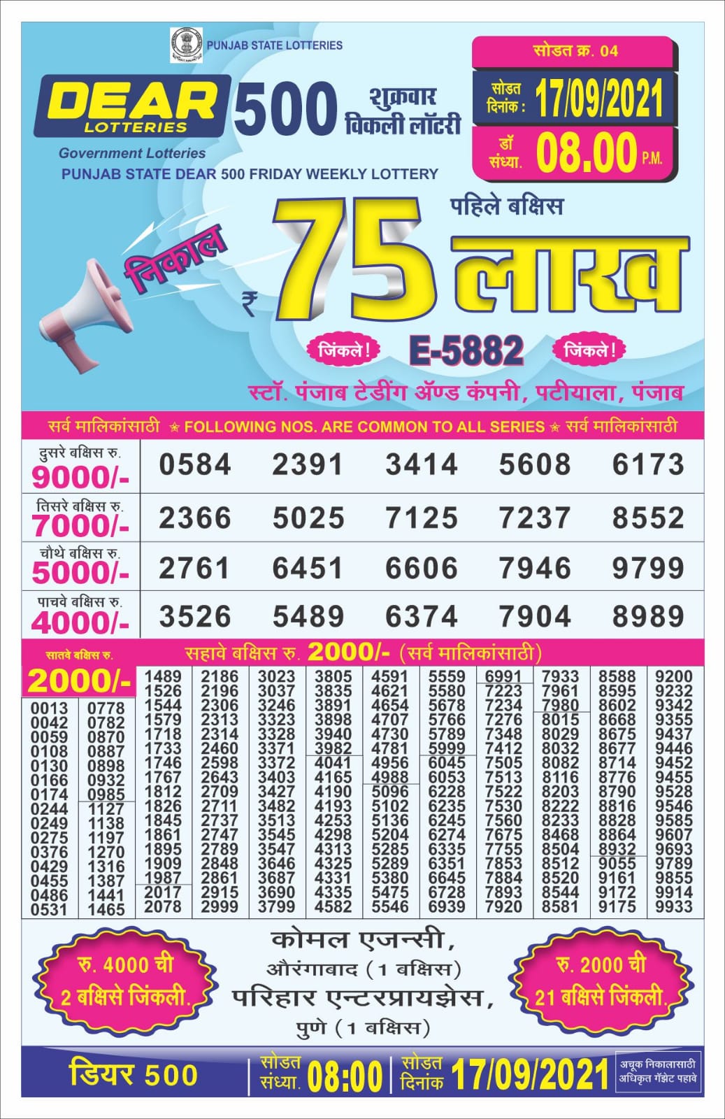 Dear 500 Weekly lottery result17-09-2021