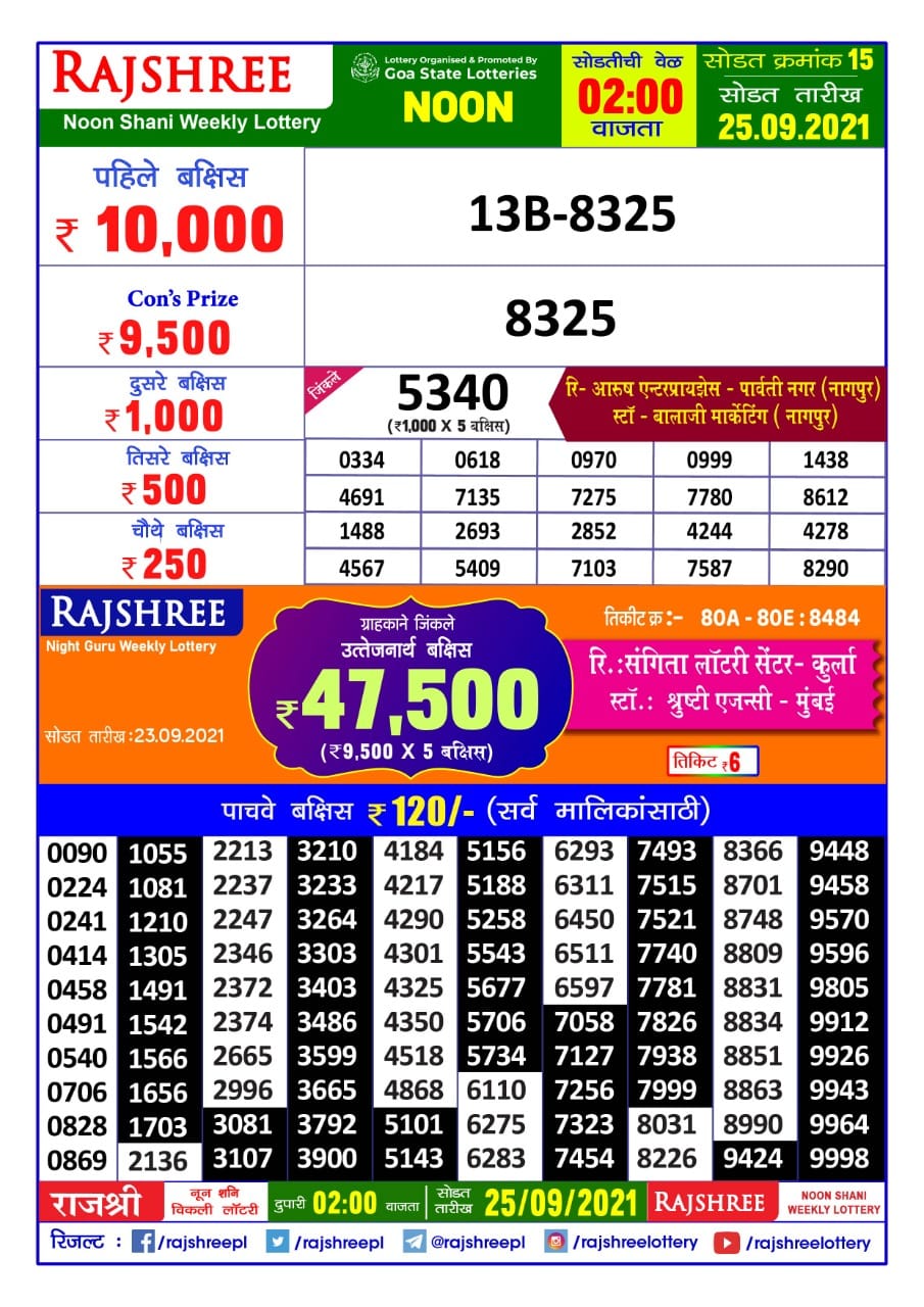 Rajshree Noon Shani Weekly Lottery Result (Marathi) 2 pm 25.09.2021